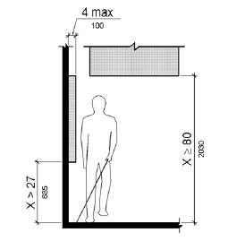 A frontal view shows a person using a cane walking along a wall.  A wall-mounted object more than 27 inches (685 mm) from the floor protrudes no more than 4 inches (100 mm) from the wall surface.  An object overhead provides vertical clearance that is greater than 80 inches (2030 mm).